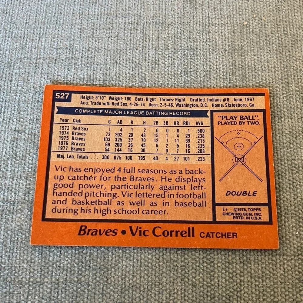 1978 Topps Atlanta Braves Baseball Card Trading Card